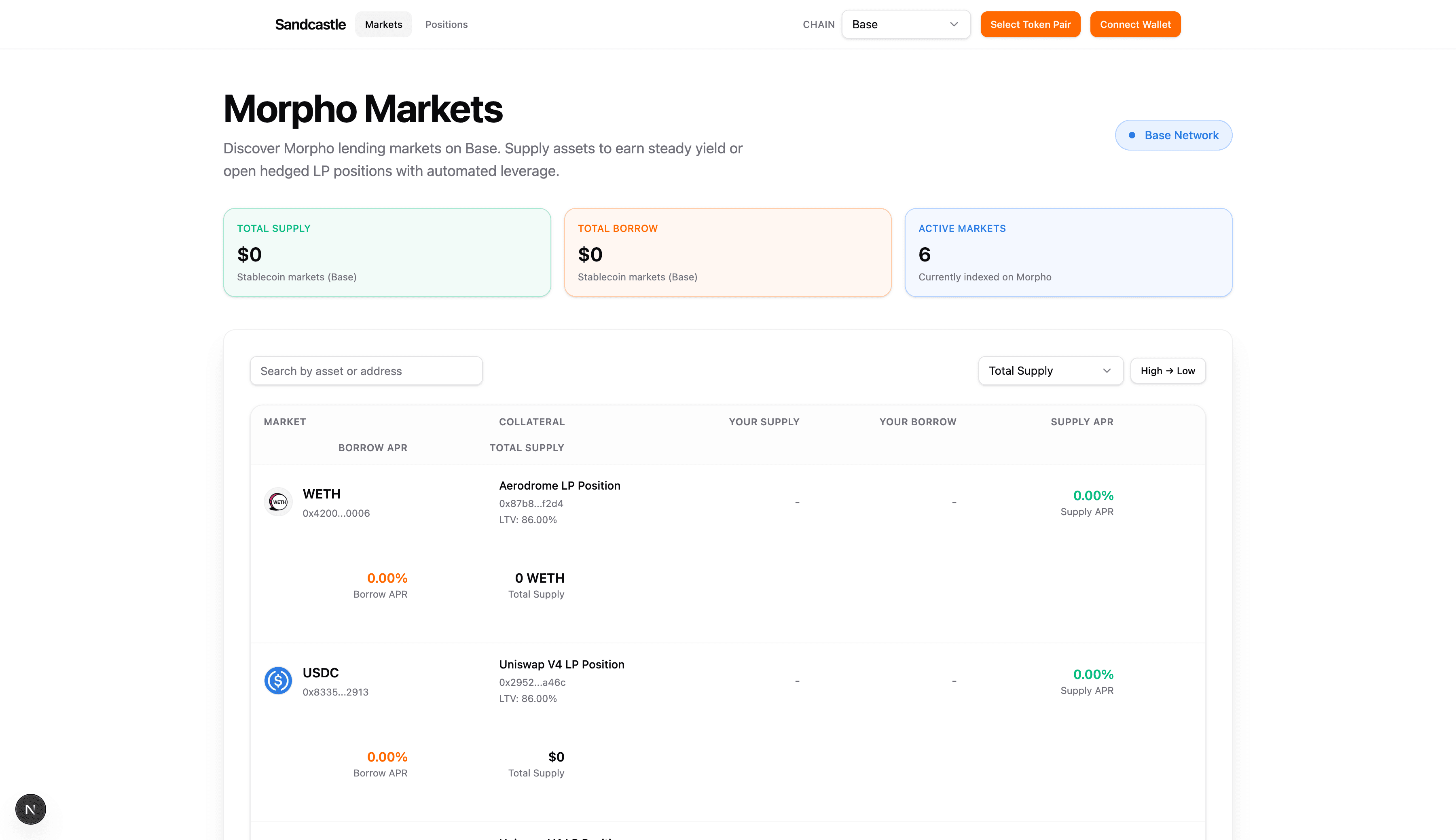Morpho Markets Overview - Browse lending markets and rates